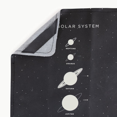 Micro Mat Solar System
